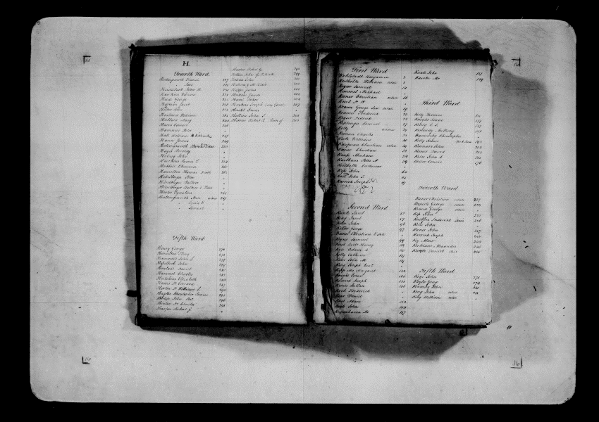 Baltimore City Archives (Baltimore City Property Tax Records) , brg4