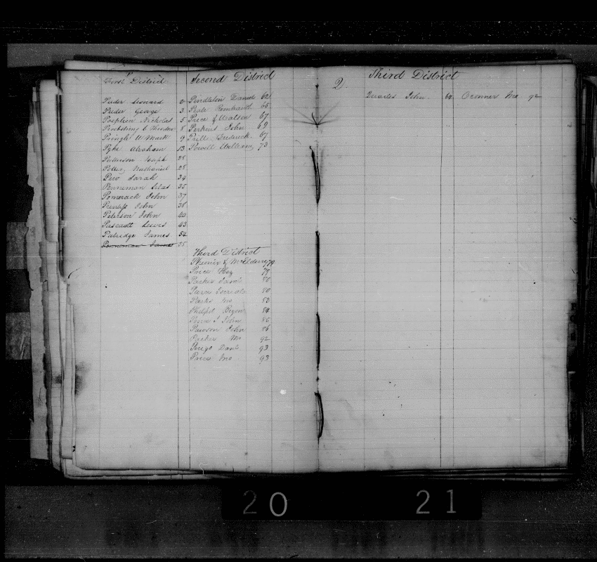 Baltimore City Archives (Baltimore City Property Tax Records) , brg4