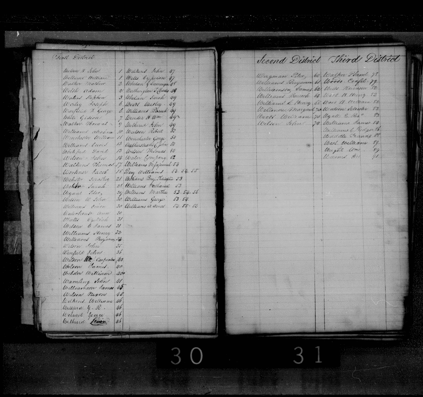 Baltimore City Archives (Baltimore City Property Tax Records) , brg4