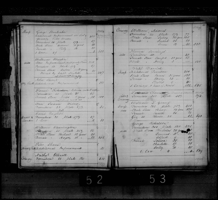 Baltimore City Archives (Baltimore City Property Tax Records) , brg4