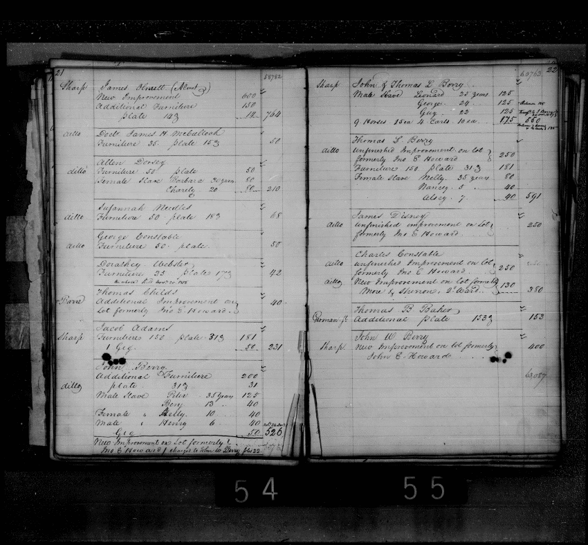 Baltimore City Archives (Baltimore City Property Tax Records) , brg4_bca1960034