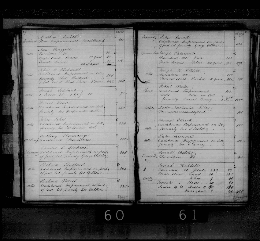 Baltimore City Archives (Baltimore City Property Tax Records) , brg4