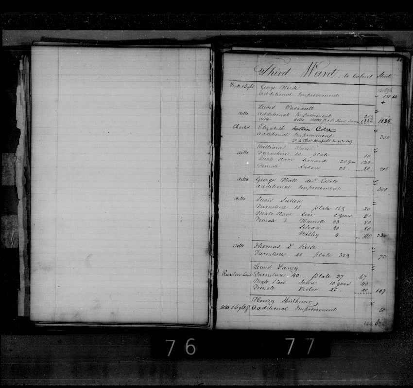 Baltimore City Archives (Baltimore City Property Tax Records) , brg4