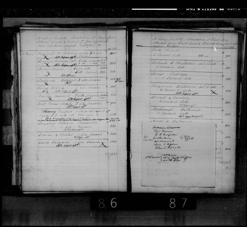 Baltimore City Archives (Baltimore City Property Tax Records) , brg4