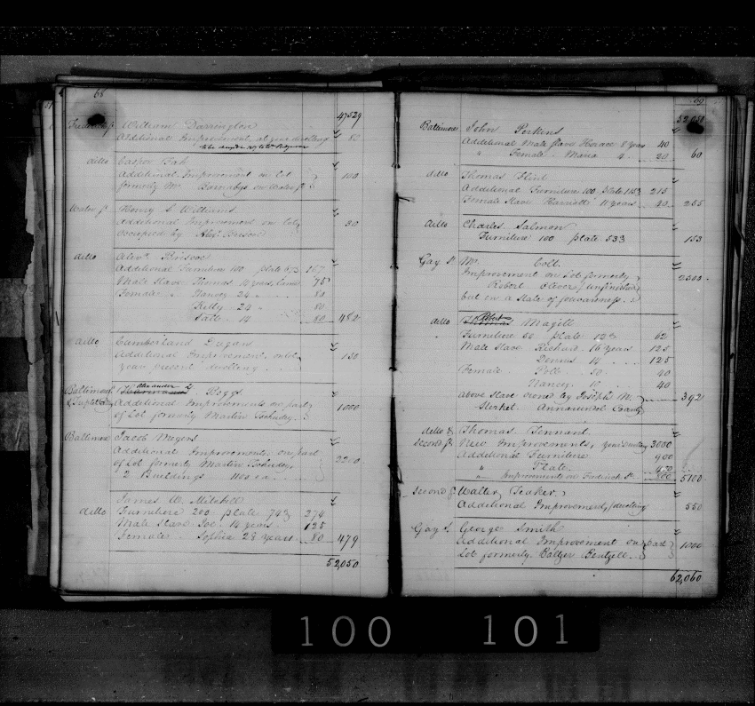 Baltimore City Archives (Baltimore City Property Tax Records) , brg4