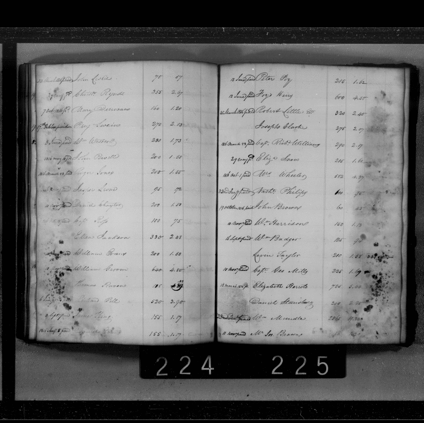 Baltimore City Archives (Baltimore City Property Tax Records) , brg4