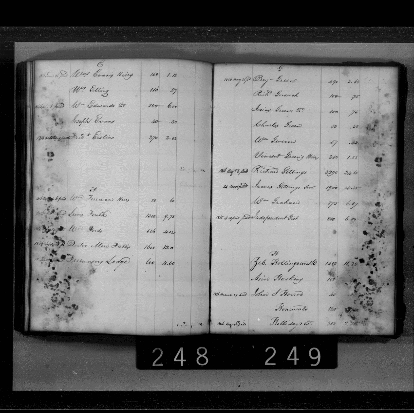 Baltimore City Archives (Baltimore City Property Tax Records) , brg4