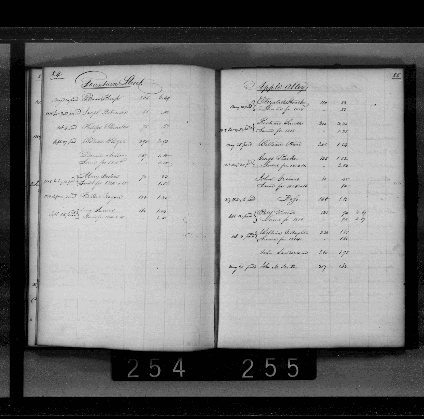 Baltimore City Archives (Baltimore City Property Tax Records) , brg4