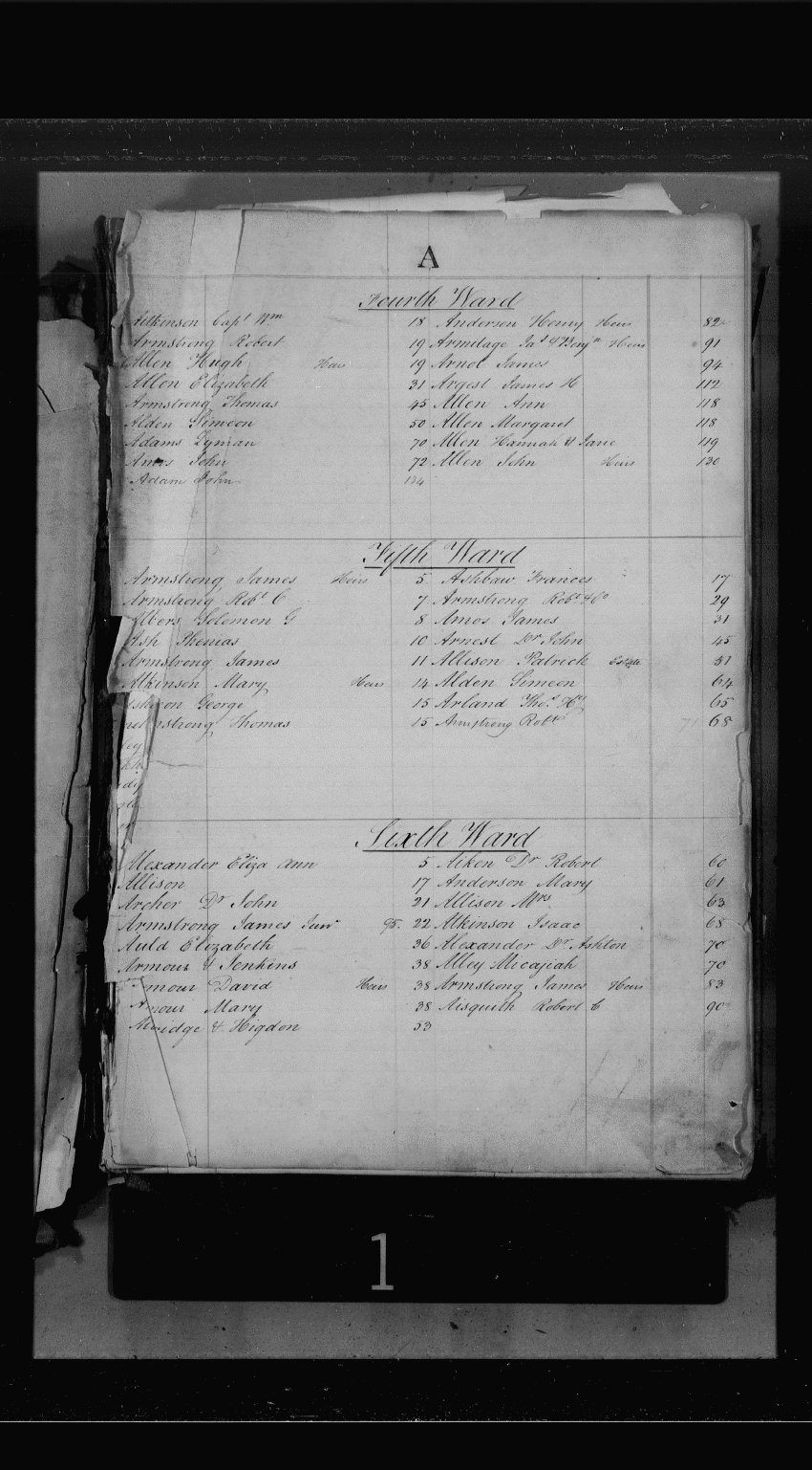 Baltimore City Archives (Baltimore City Property Tax Records) , brg4