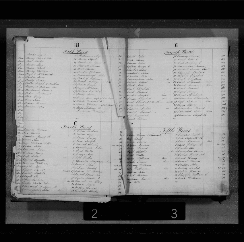 Baltimore City Archives (Baltimore City Property Tax Records) , brg4