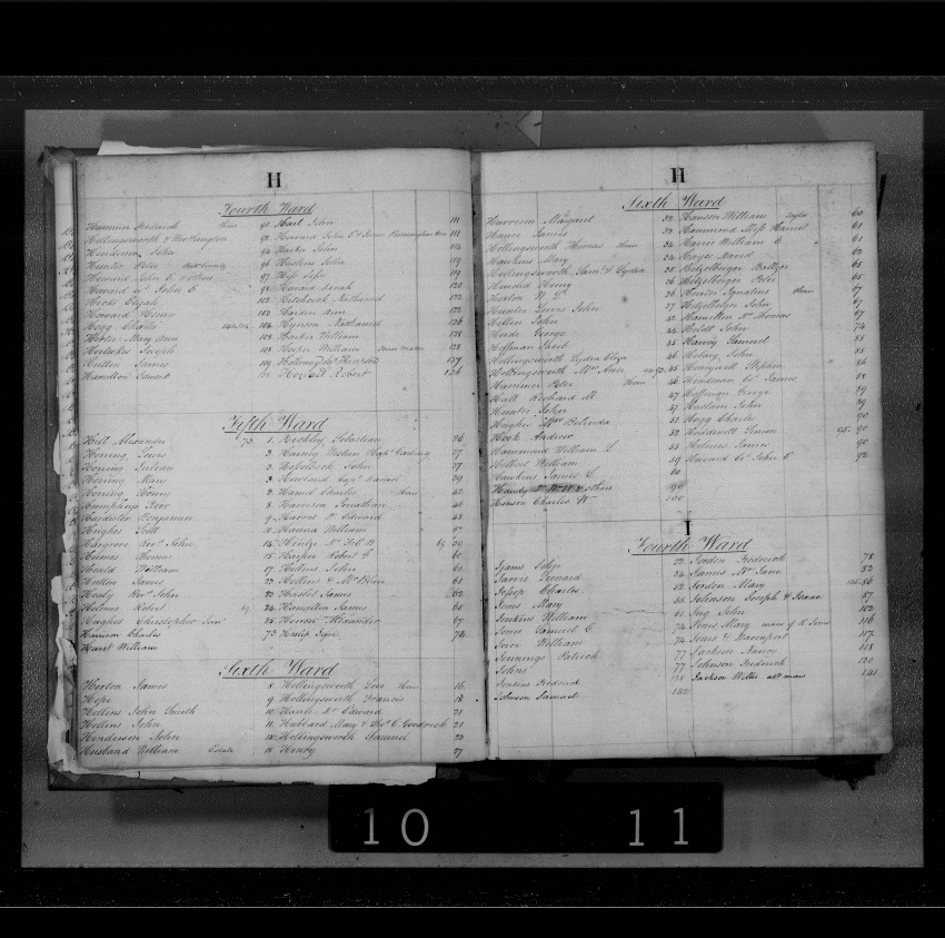 Baltimore City Archives (Baltimore City Property Tax Records) , brg4