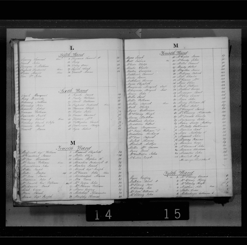 Baltimore City Archives (Baltimore City Property Tax Records) , brg4