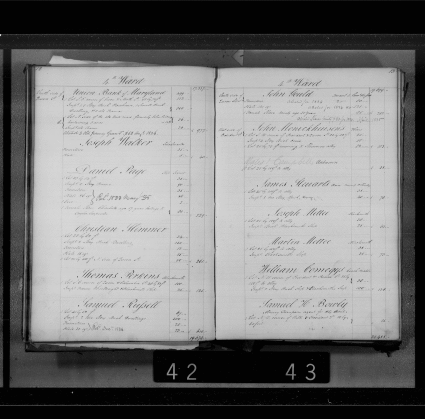 Baltimore City Archives (Baltimore City Property Tax Records) , brg4