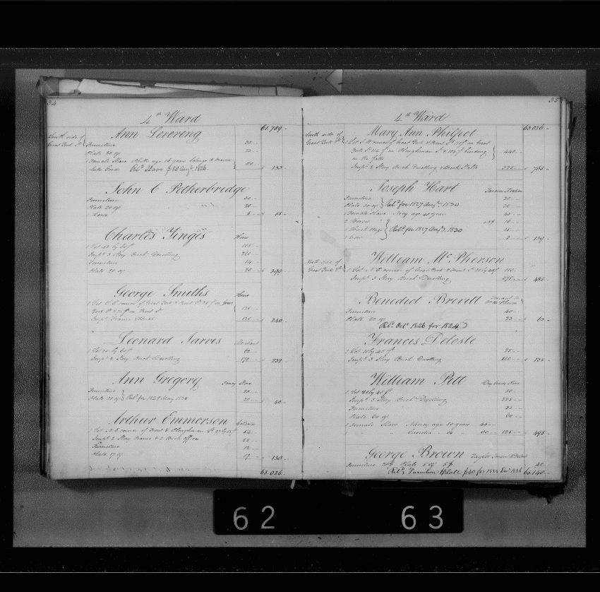 Baltimore City Archives (Baltimore City Property Tax Records) , brg4