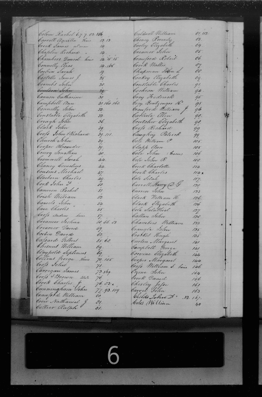 Baltimore City Archives (Baltimore City Property Tax Records) , brg4