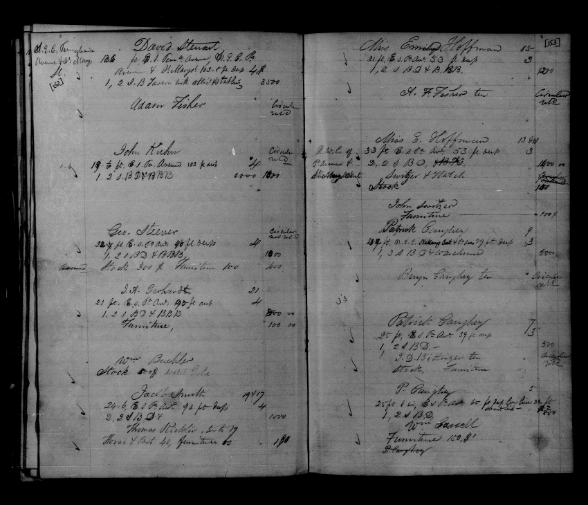 Baltimore City Archives (Baltimore City Property Tax Records) , brg4