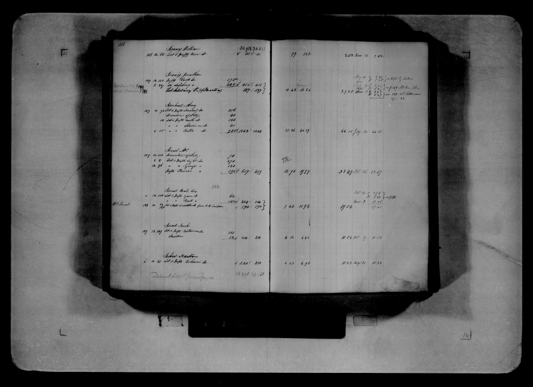 , Baltimore City Archives Baltimore City Property Tax Records General