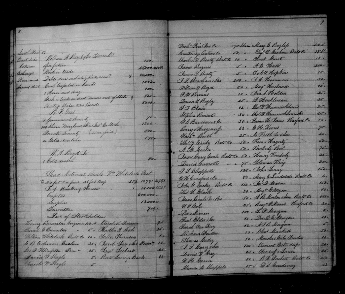 Baltimore City Archives Baltimore City Property Tax Records Field Assessors' Work Books BCA BRG4