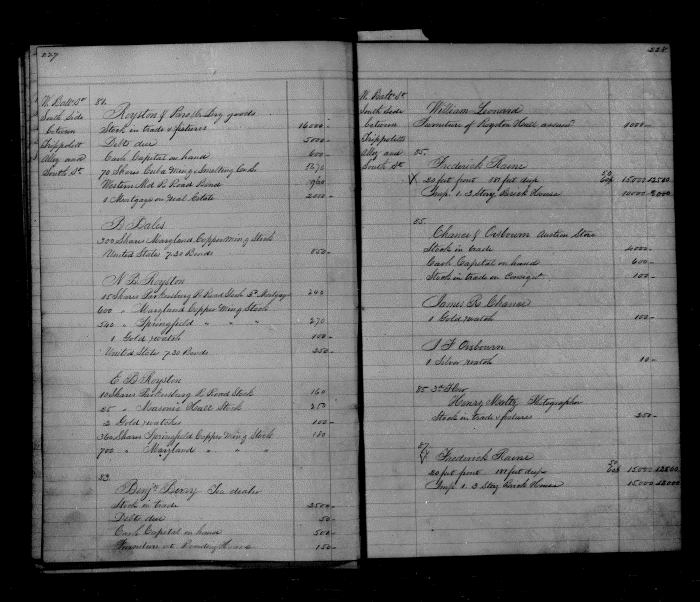 Baltimore City Archives Baltimore City Property Tax Records Field