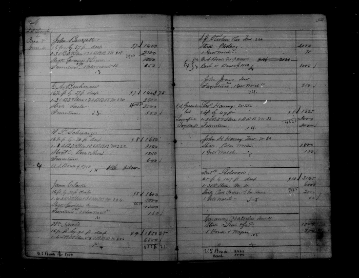 Baltimore City Archives Baltimore City Property Tax Records Field Assessors' Work Books BCA BRG4