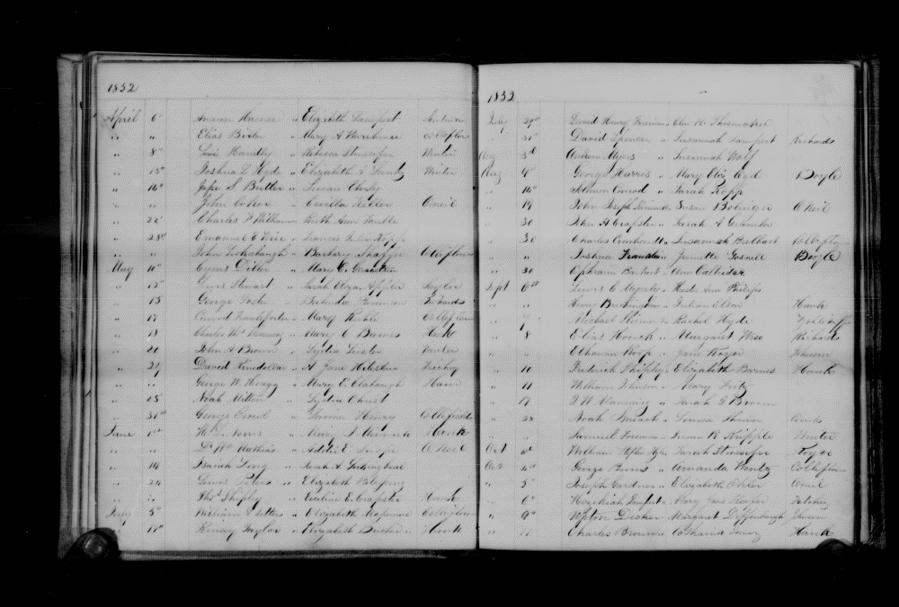 Maryland State Archives CARROLL COUNTY CIRCUIT COURT (Marriage Licenses) MSA CM297 , msa_cm297