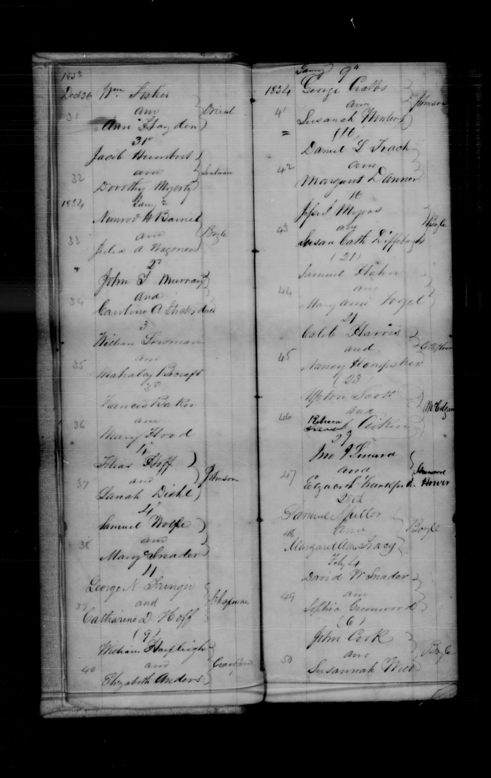 Maryland State Archives CARROLL COUNTY CIRCUIT COURT (Marriage Licenses) MSA CM297 , msa_cm297