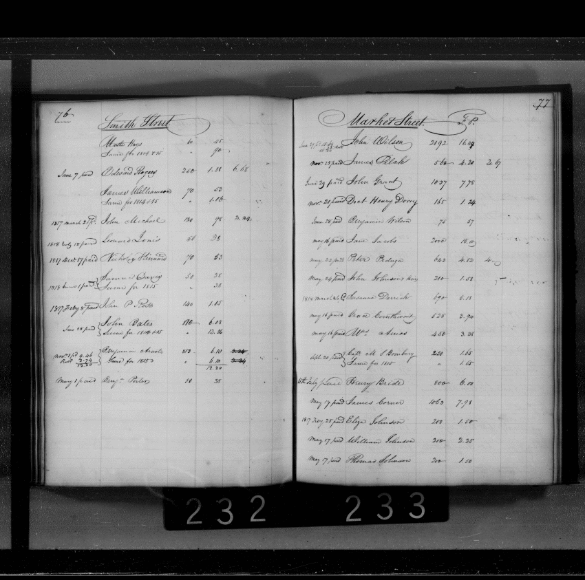 Baltimore City Archives Baltimore City Property Tax Records Brg4 Baltimore city archives baltimore city property tax records brg4